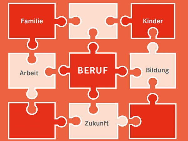 Berufswege! 2023 Info-Messe rund um den Beruf für Zugewanderte