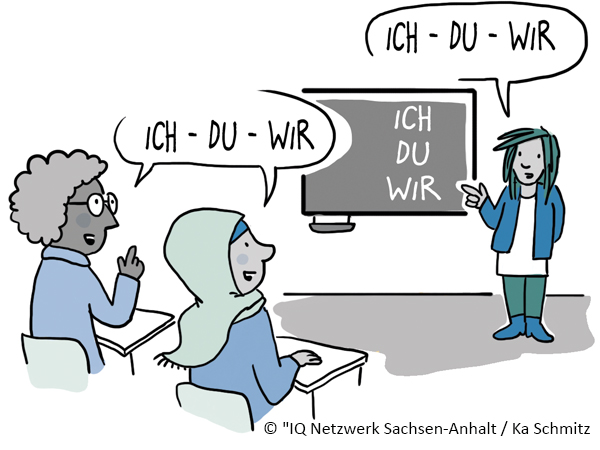 Online-Veranstaltung am 25.11.20: Deutsch am Arbeitsplatz lernen
